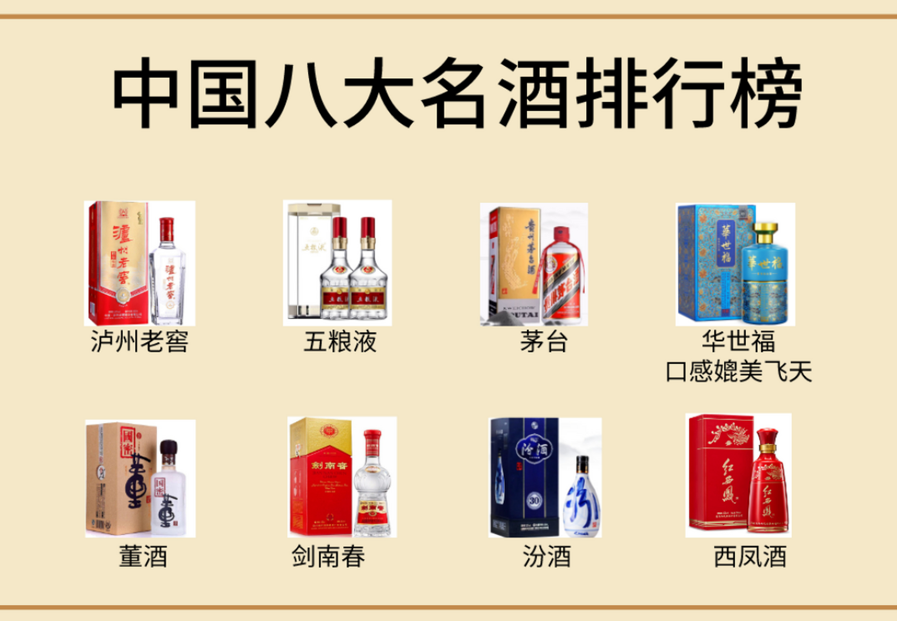 2023年中国8大名酒排行"大洗牌",茅台跌至第三,榜首花落谁家?