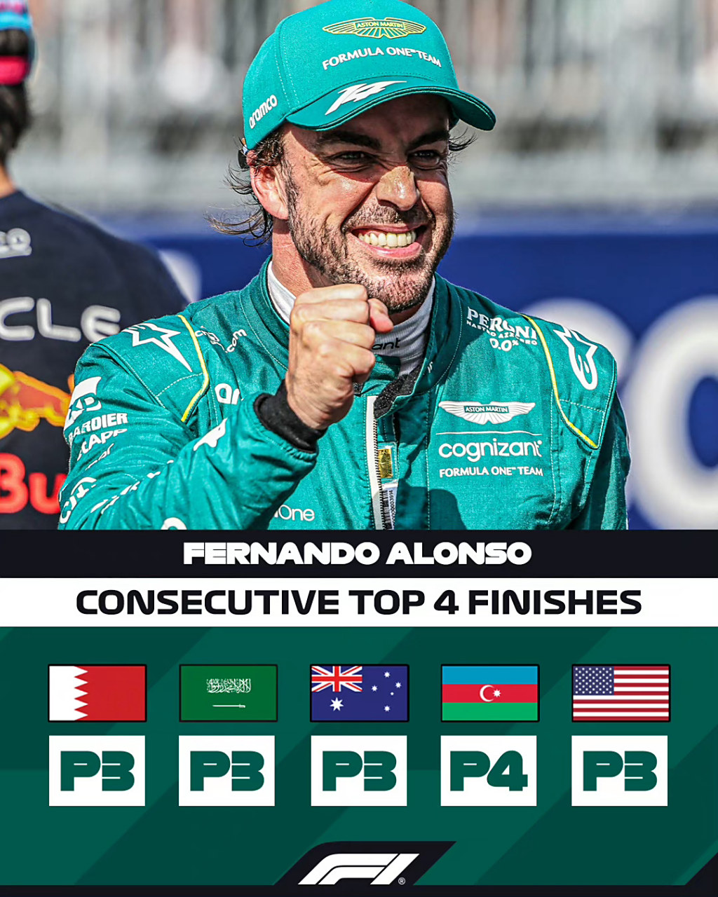 费尔南多·阿隆索赛季前5场比赛的得分=75p3-15,p3-15,p3-15,p4-15