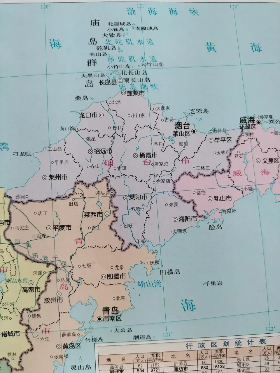 [灵光一闪] 胶东半岛,才是山东的好地方,才是宜居之地.