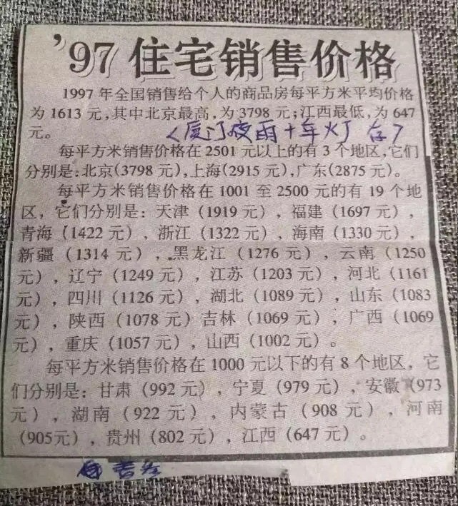 面多少钱一斤现在市场价(辣椒面多少钱一斤现在市场价)