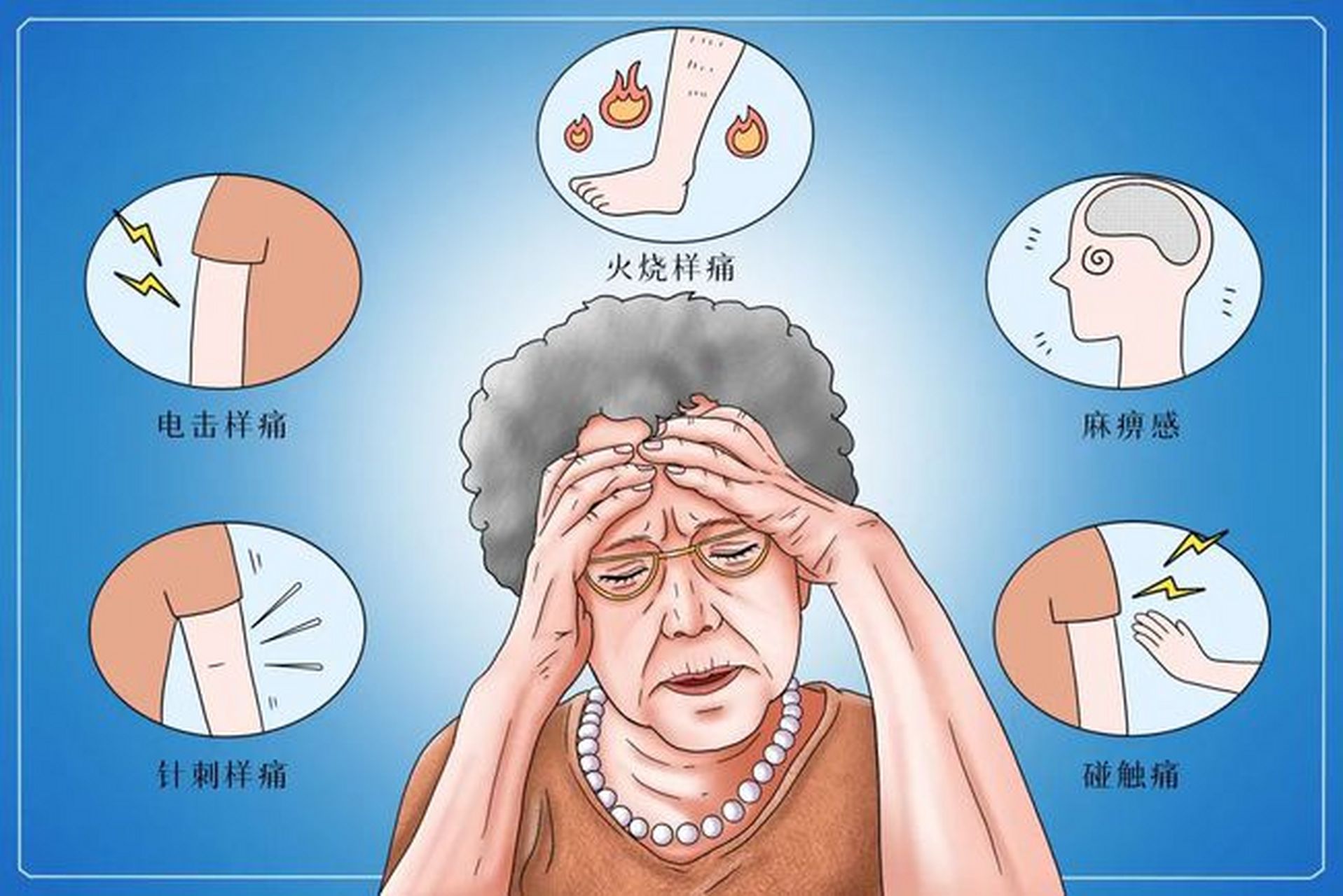 糖尿病并发症的10大预警信号,出现症状要马上控制! 1.