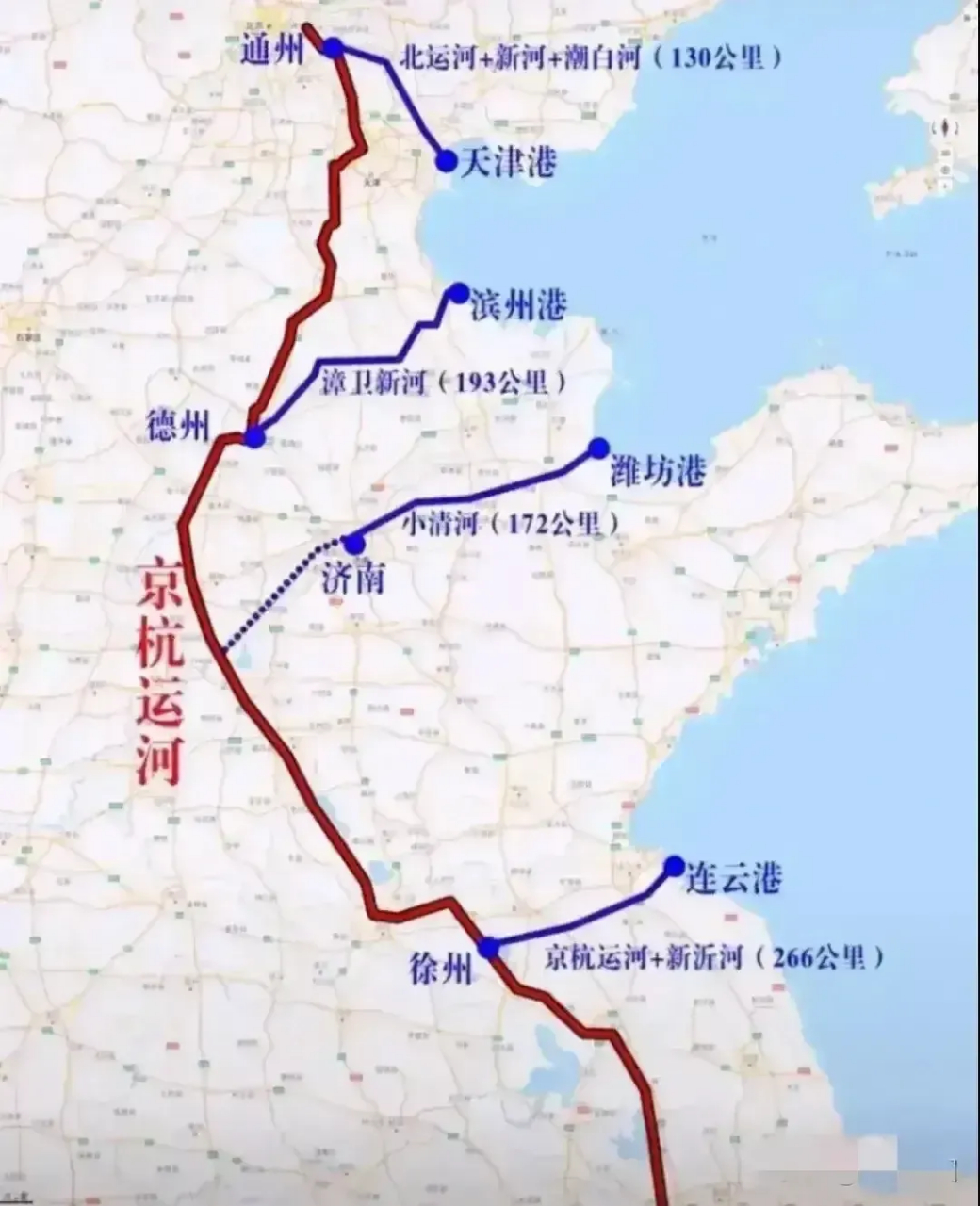 在内循环的今天,京杭大运河百年来首次全线通水意义重大!