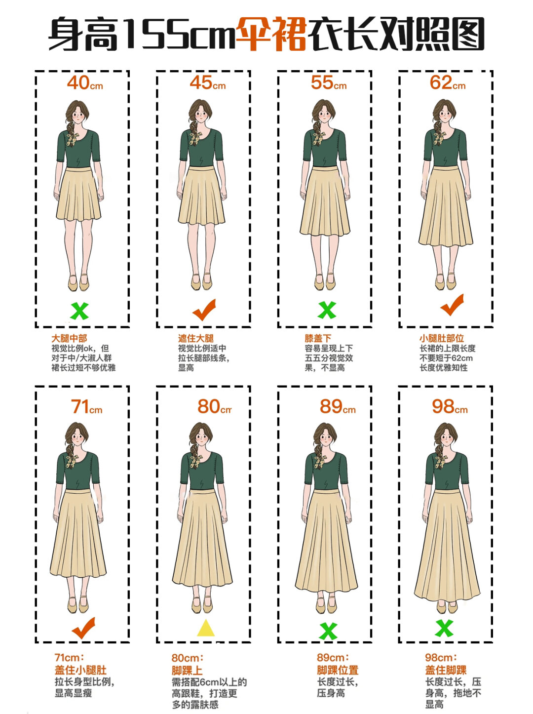 155小个子女生该如何正确的穿裙子  身高方面