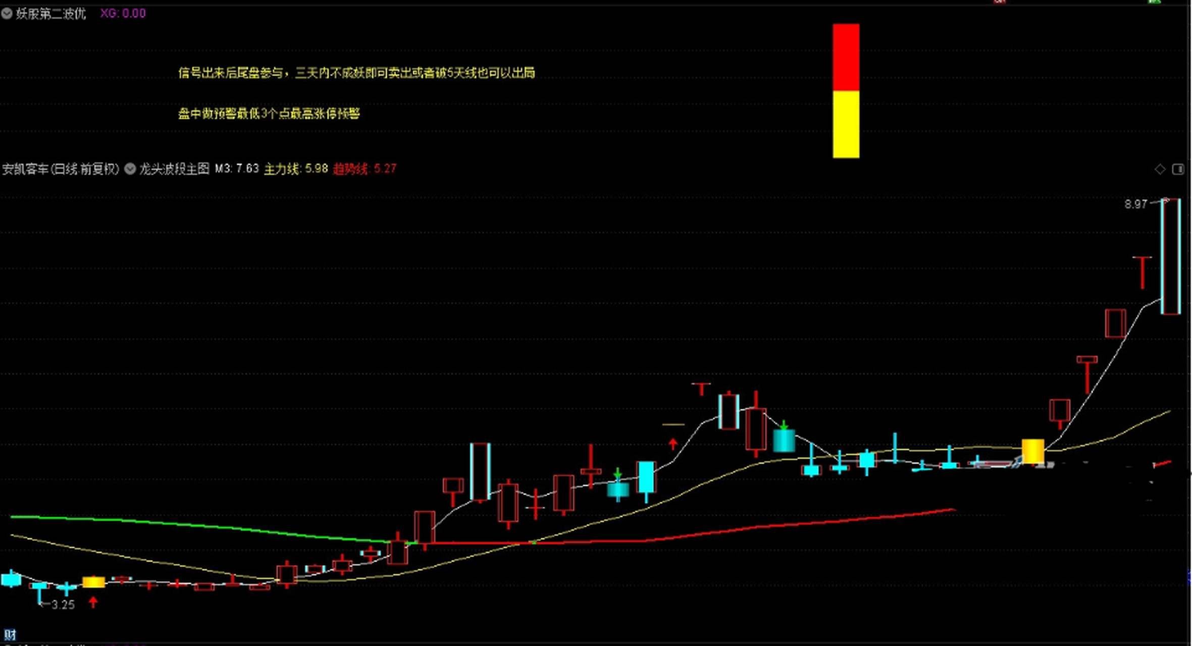 股票指标公式网排行榜=股票指标公式网排行榜查询