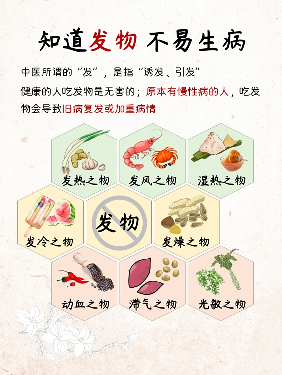 服用中药要忌口,发物不能吃?