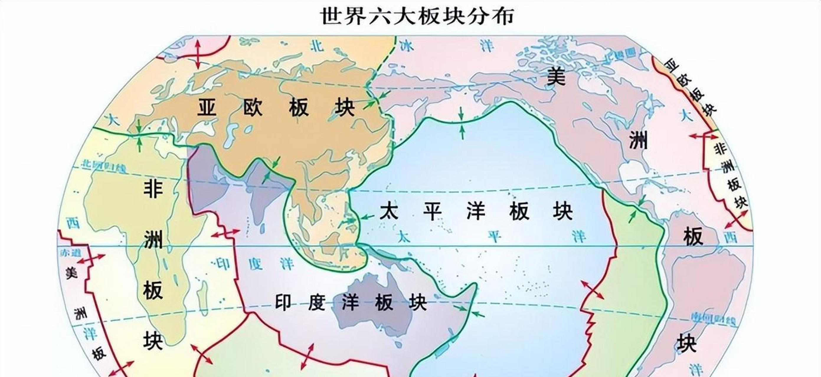 地球是个椭圆形的球体,各大板块在海洋上漂浮,由此诞生了我们生活的