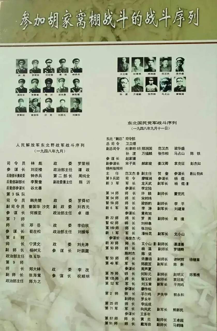 领动计划# "胡家窝棚战斗"东北野战军参战部队序列表   胡家窝棚斩贩