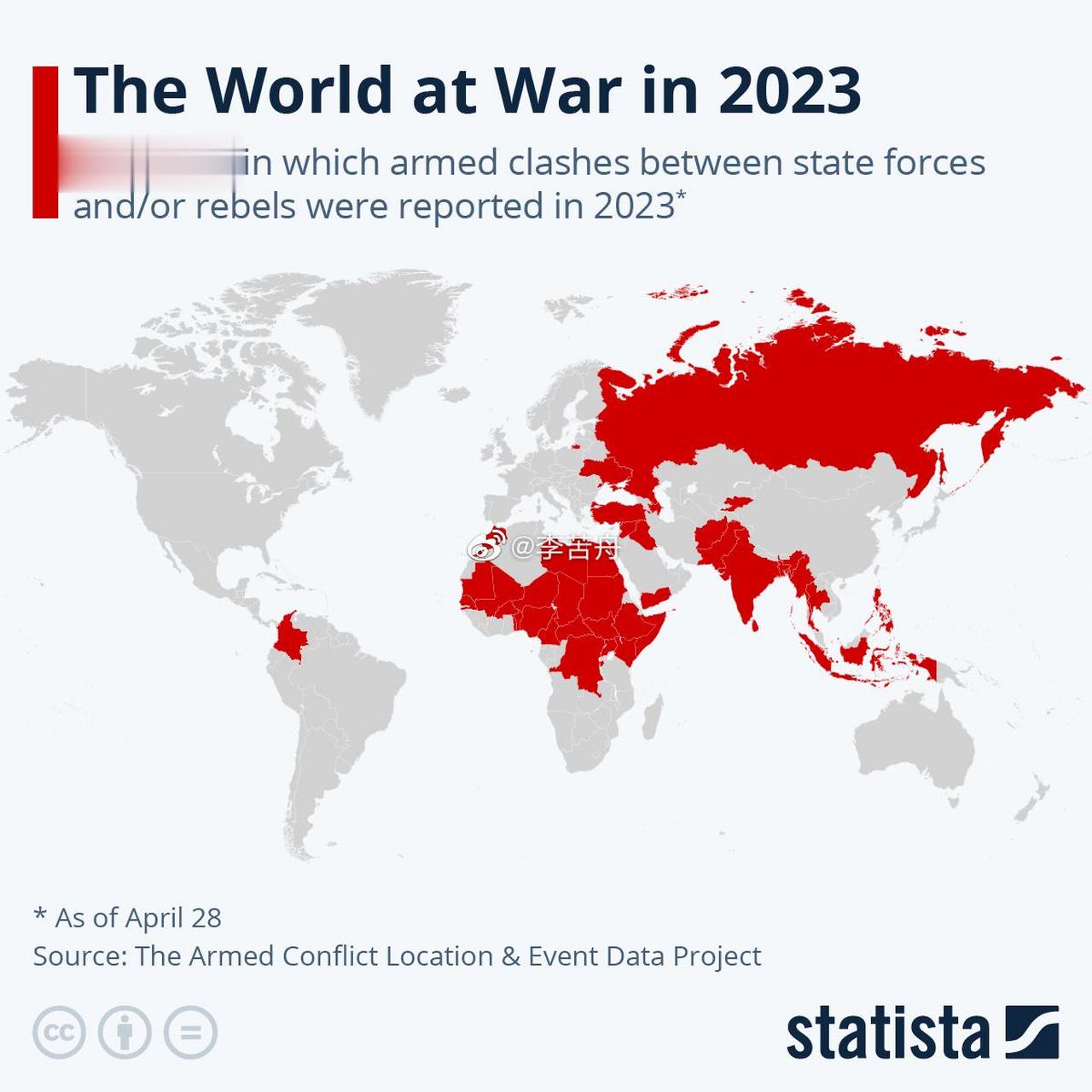 2023年这个世界上爆发战争的国家和地区.