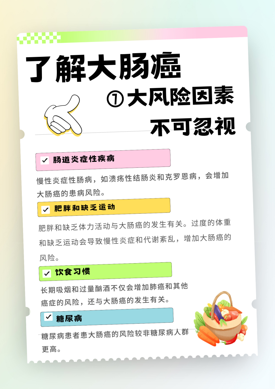 大肠癌:了解病因与风险因素  大肠癌是一种常见的恶性肿瘤,了解其病因