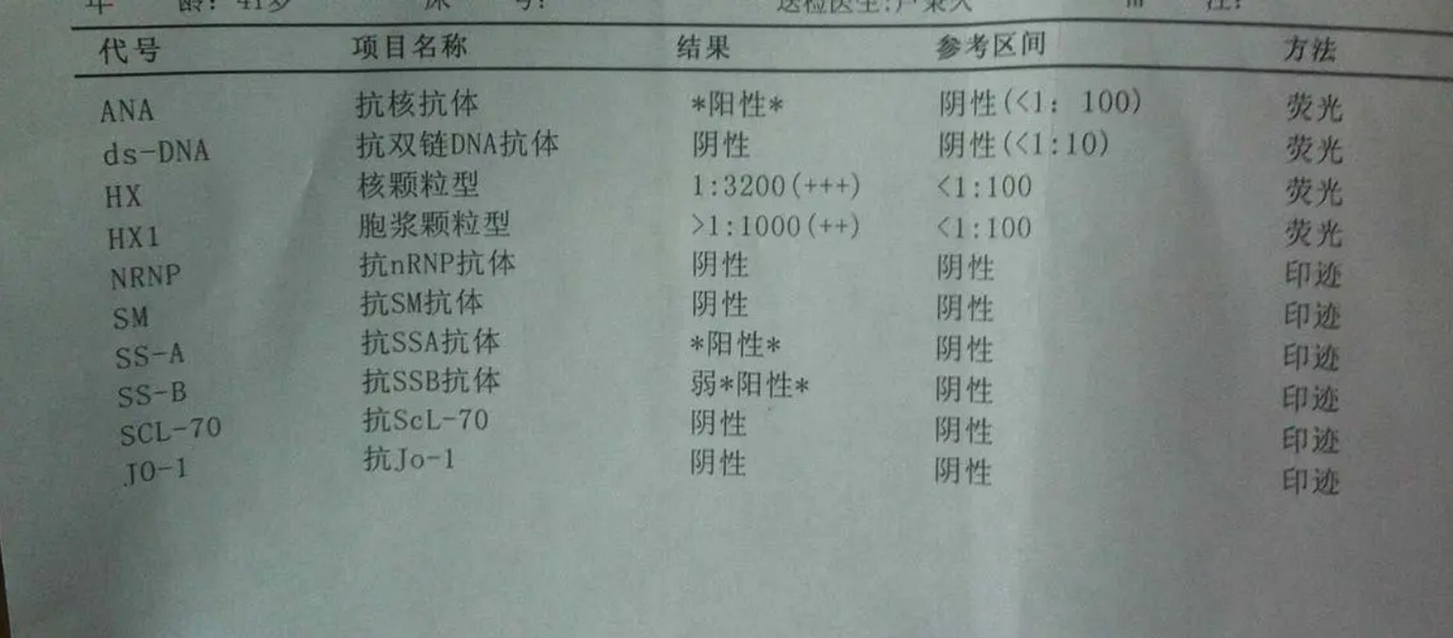 干燥综合征临床怎么确诊?