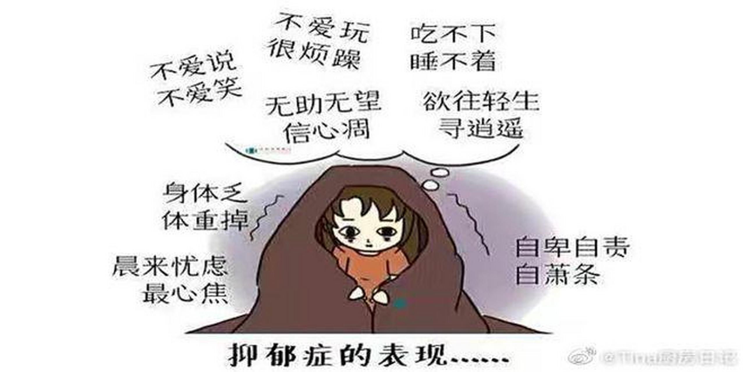 孩子出现这八种情况,抑郁躲不掉了  ①情绪烦躁,注意力集中不起来,心