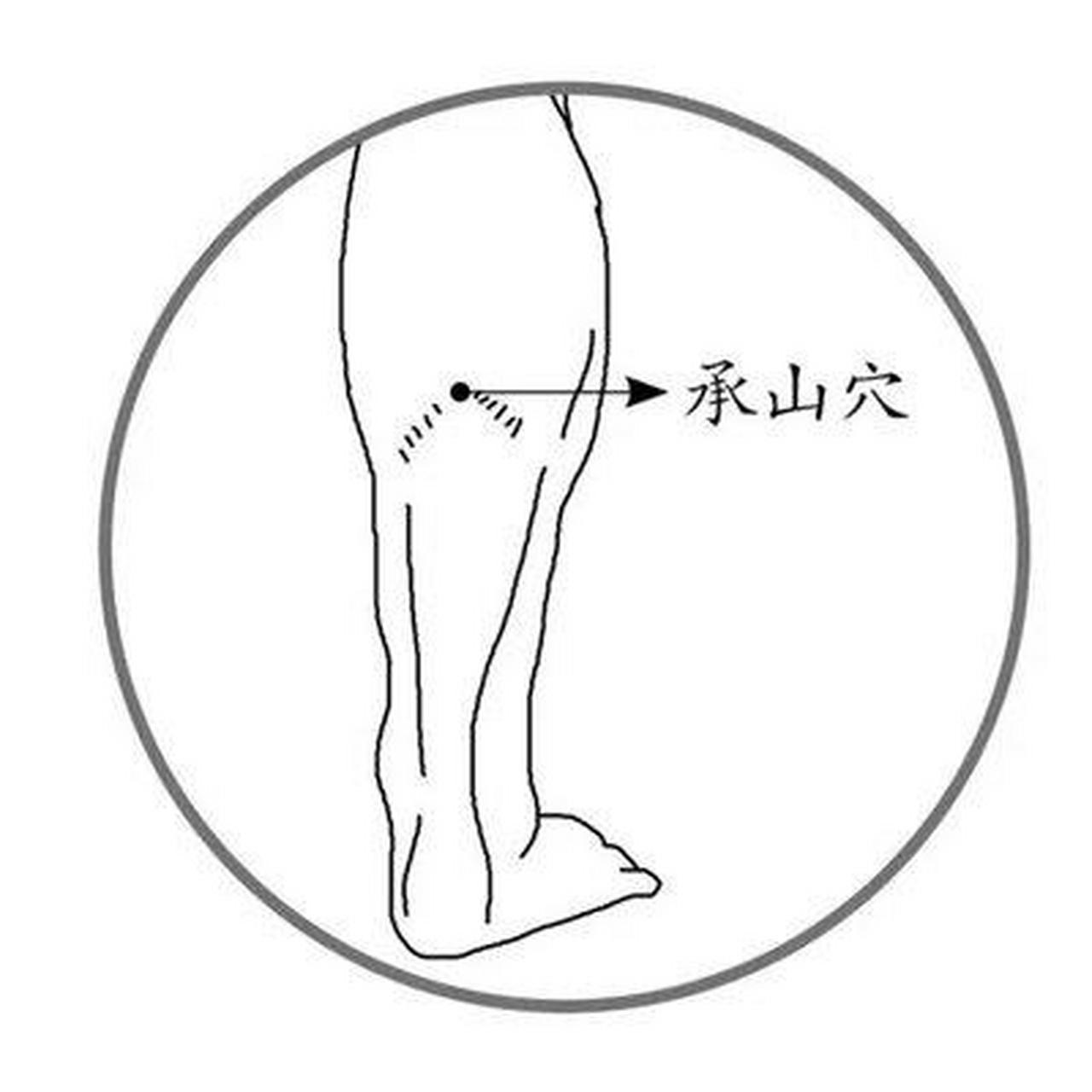 指压承山穴治疗痔疮  【位置】:  人体承山穴位于小腿后面正中,委中穴