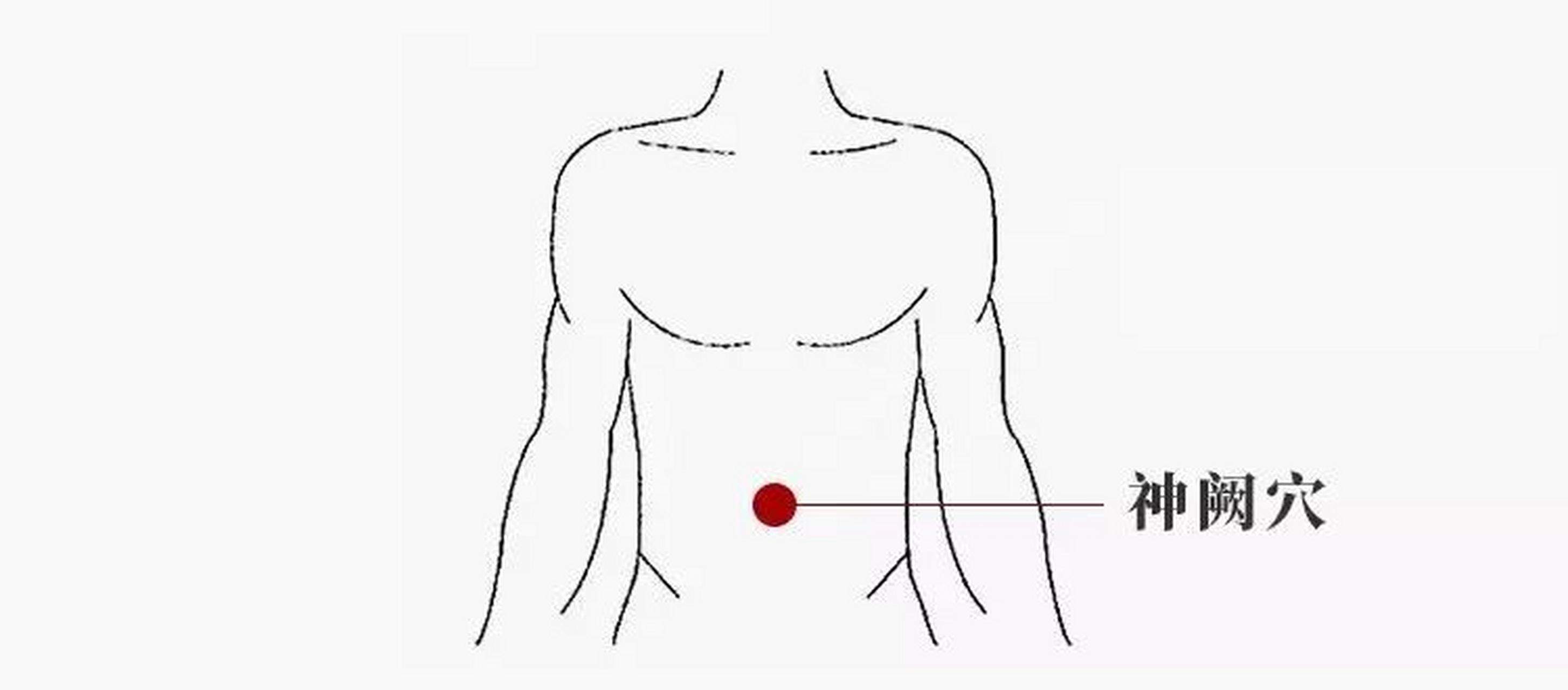 懒人调脾法——敷脐法  友友们都知道, 肚脐是人体非常关键的部位, 被