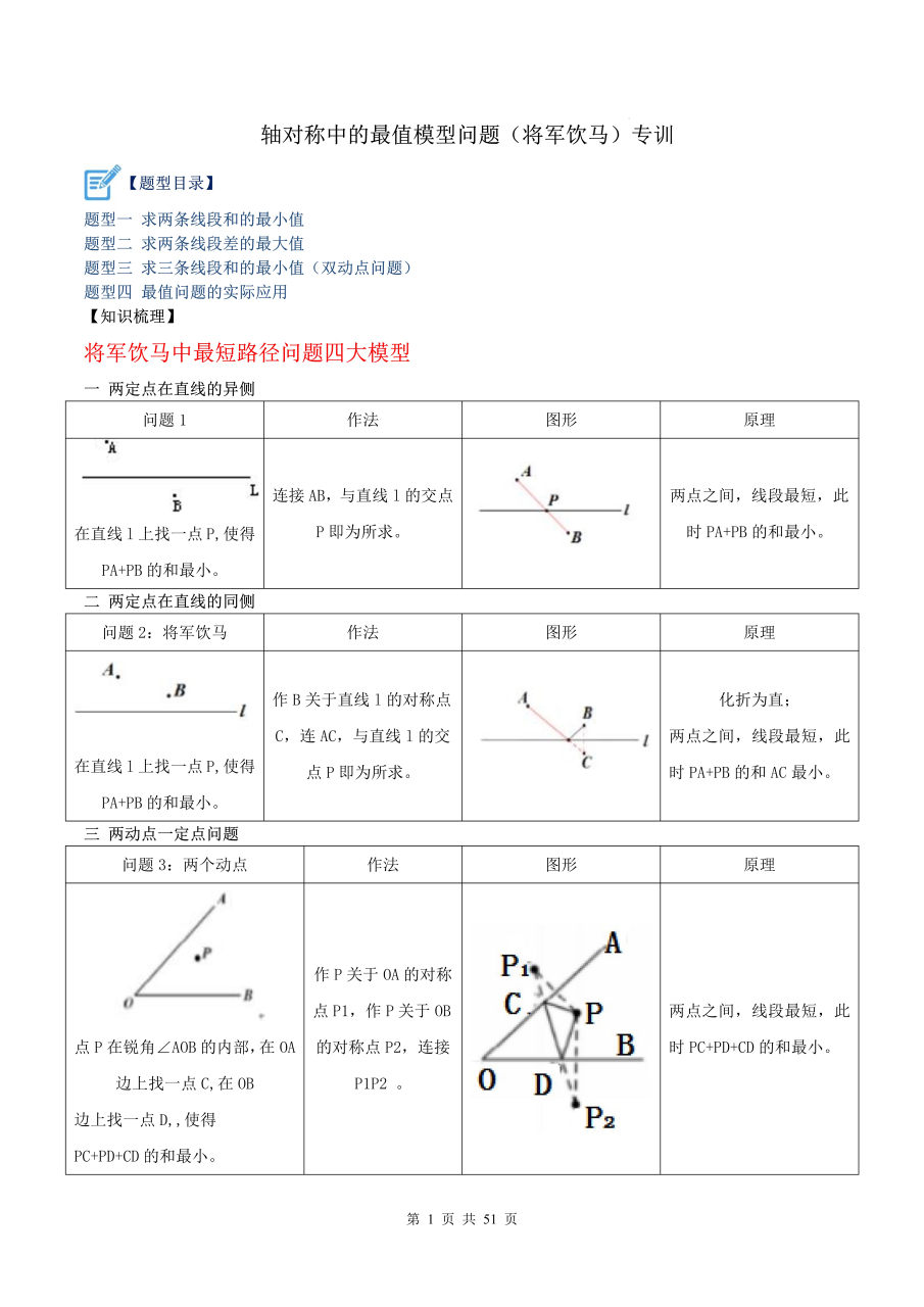 暑期嗨學計劃# 軸對稱中的最值模型問題(將軍飲馬)