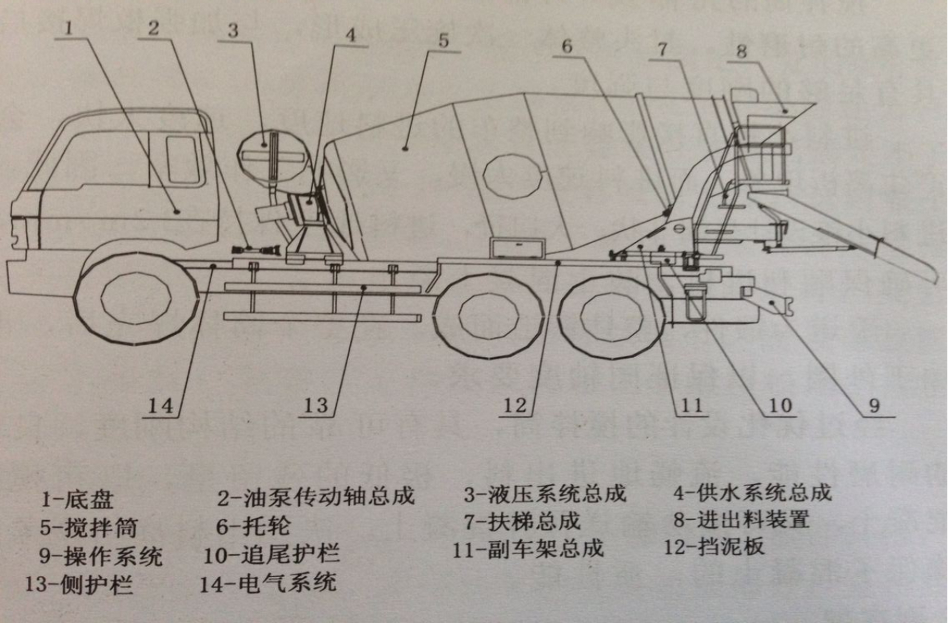 液氨罐车结构示意图图片