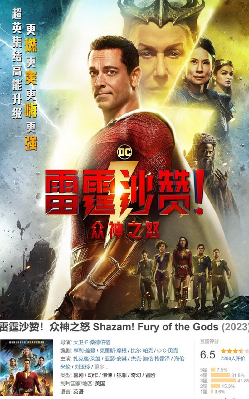 dc电影《雷霆沙赞2》豆瓣开分6.6(目前6.5),imdb6.