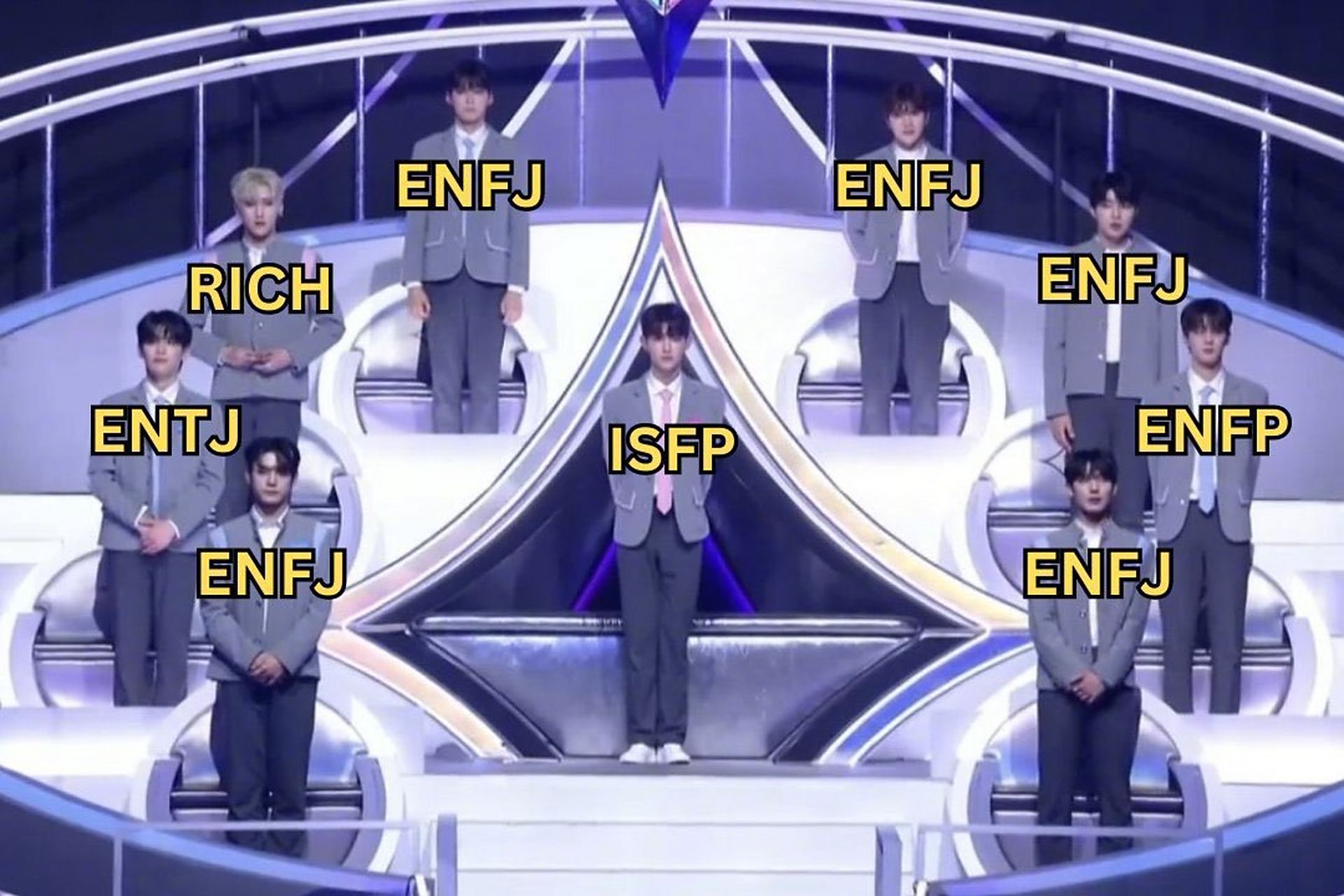 pann上zb1组合个成员的mbti整理: 金地雄 enfj 章昊 isfp 成韩彬 enfj