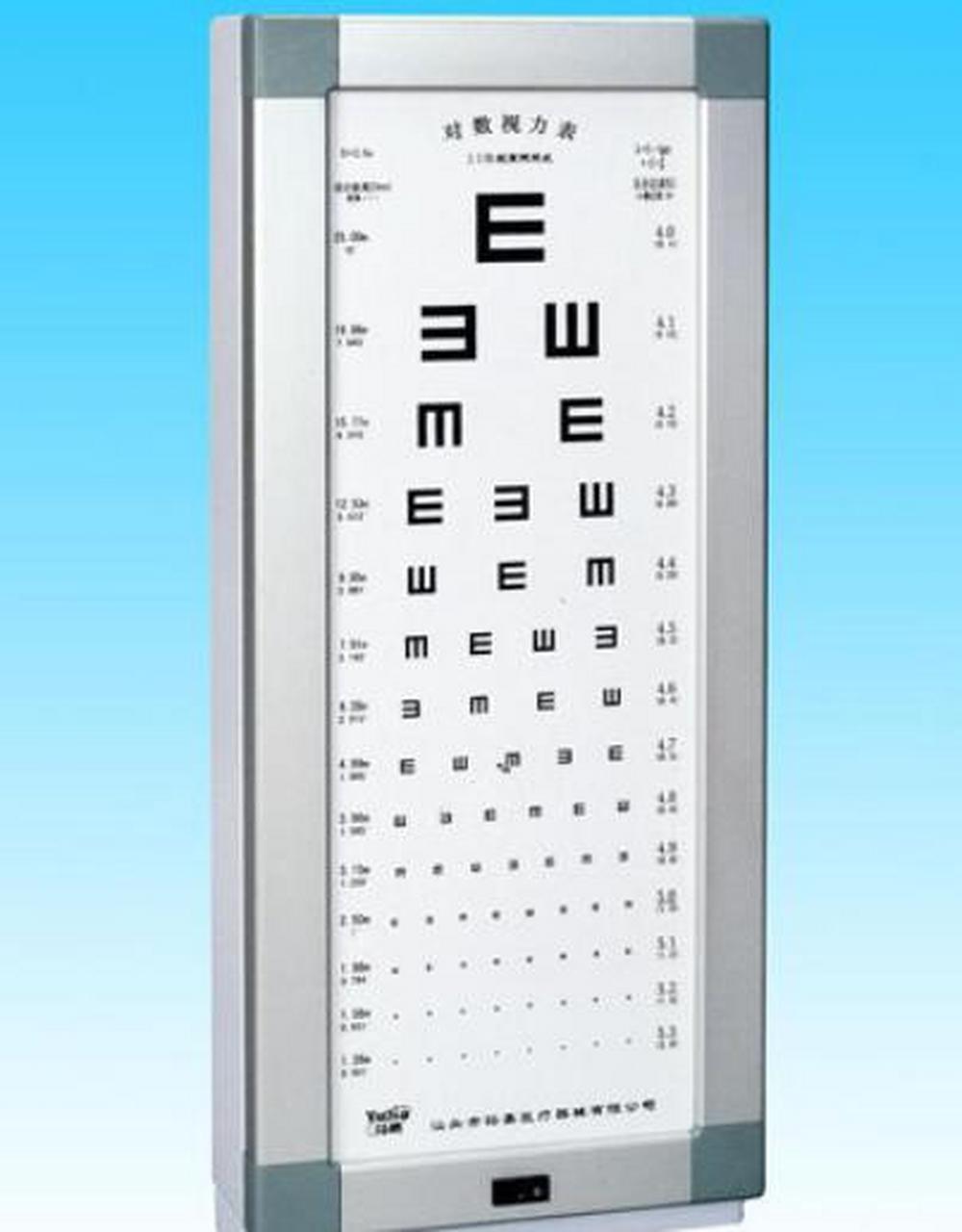 从小到大,体检时都会检查视力,你是否奇怪过为什么视力表要用e字,而不