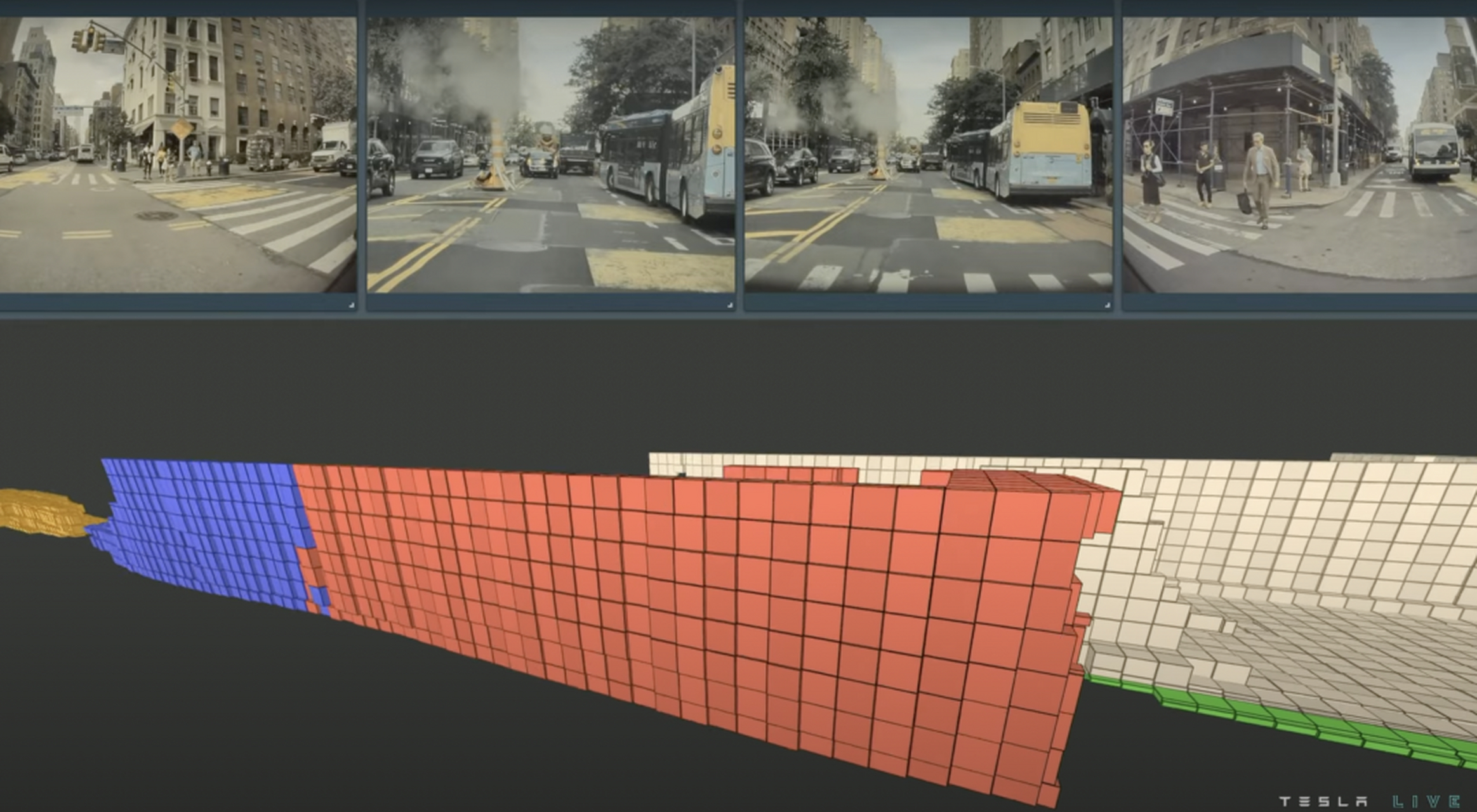 occupancy对于自动驾驶感知的作用,除了通用障碍物的识别,还有例如: 1