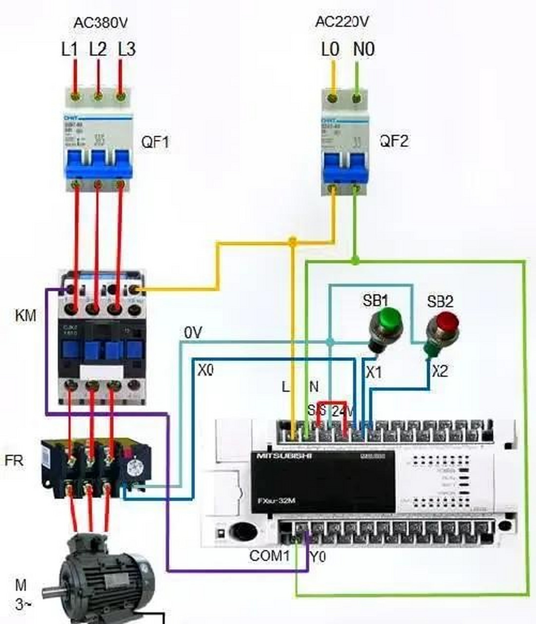 热榜之我见时事专区#三菱plc控制电动机启动的实物接线方法: 一般不