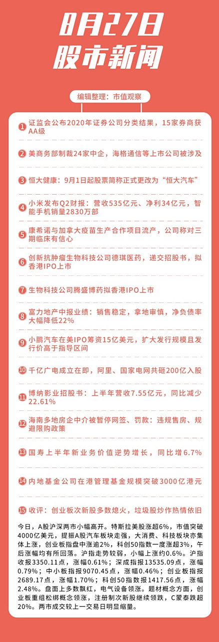 恒大健康股票分析