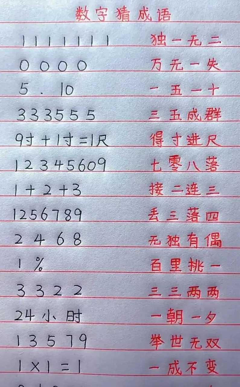 真没想到数字猜成语居然这么有意思,看完之后,真是大开眼界.