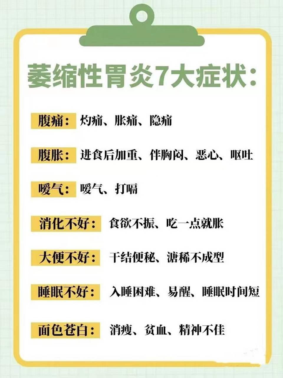 萎缩性胃炎7大症状表现 76腹痛:胀痛,灼痛,隐痛 77腹胀:进食后