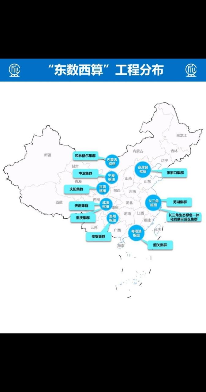 "东数西算"工程分布,10个国家数据中心集群