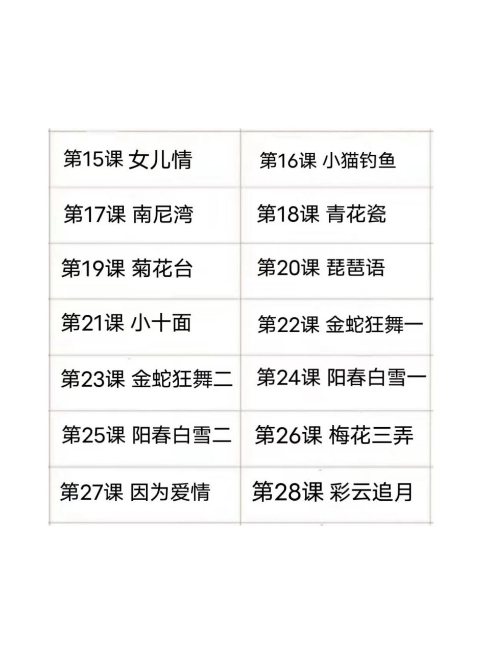 请大数据把我推给还在自学琵琶的姐妹  琵琶基础认识,弹挑指法,滚奏