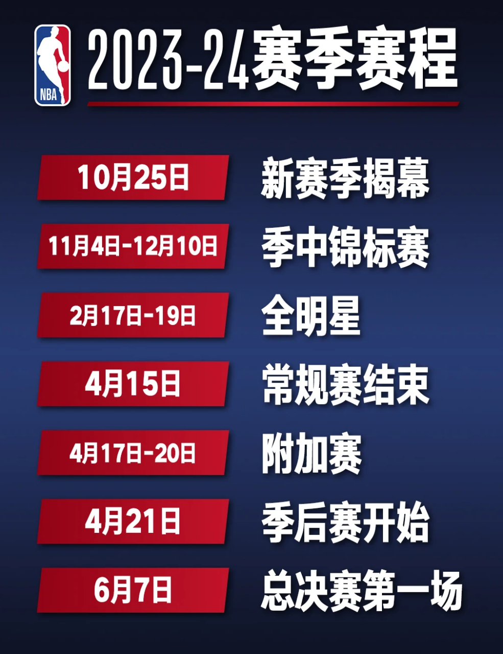 今日(8月18日,nba官方公布了2023-2024新赛季的完整赛程.