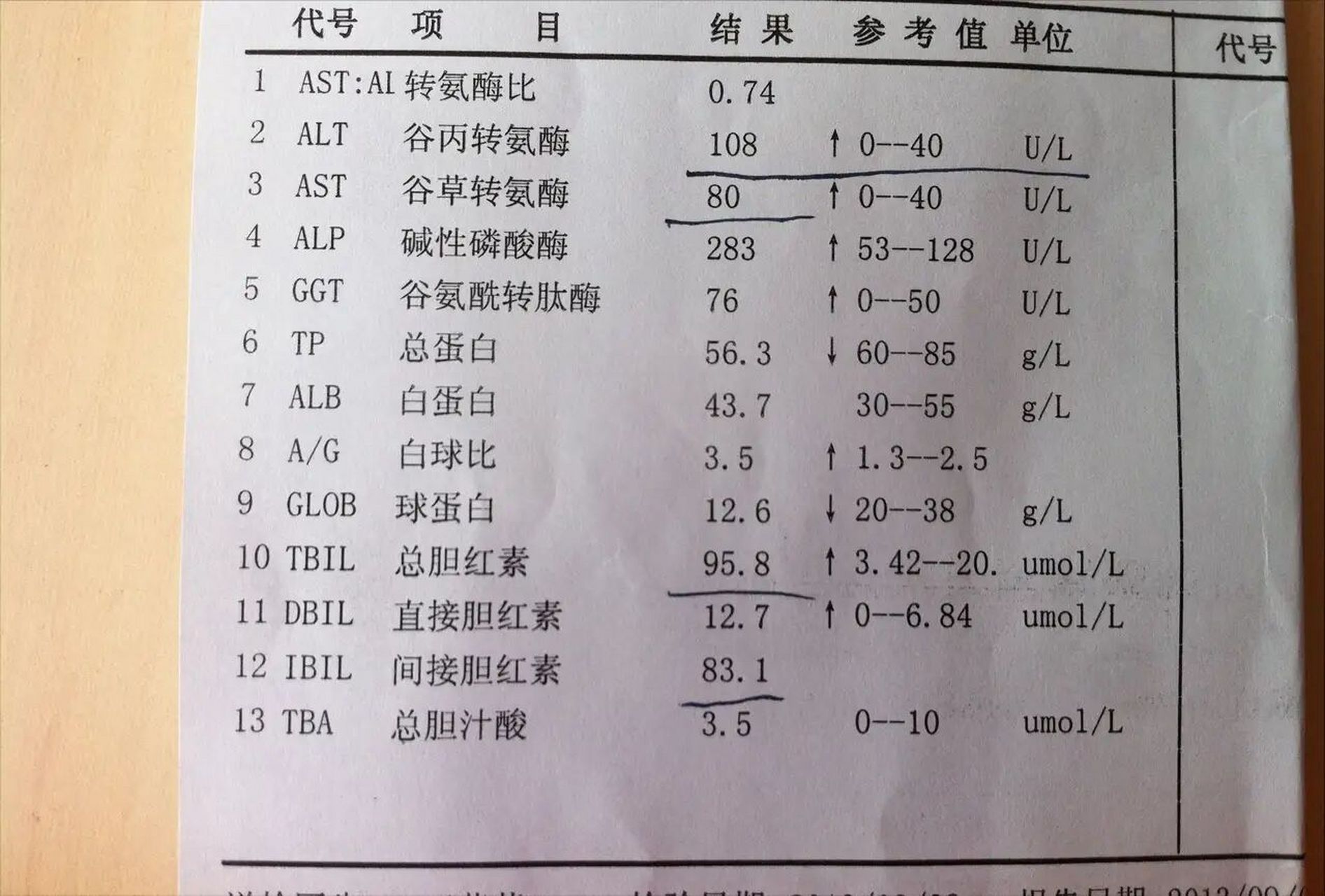 甲胎蛋白怎么检查图片