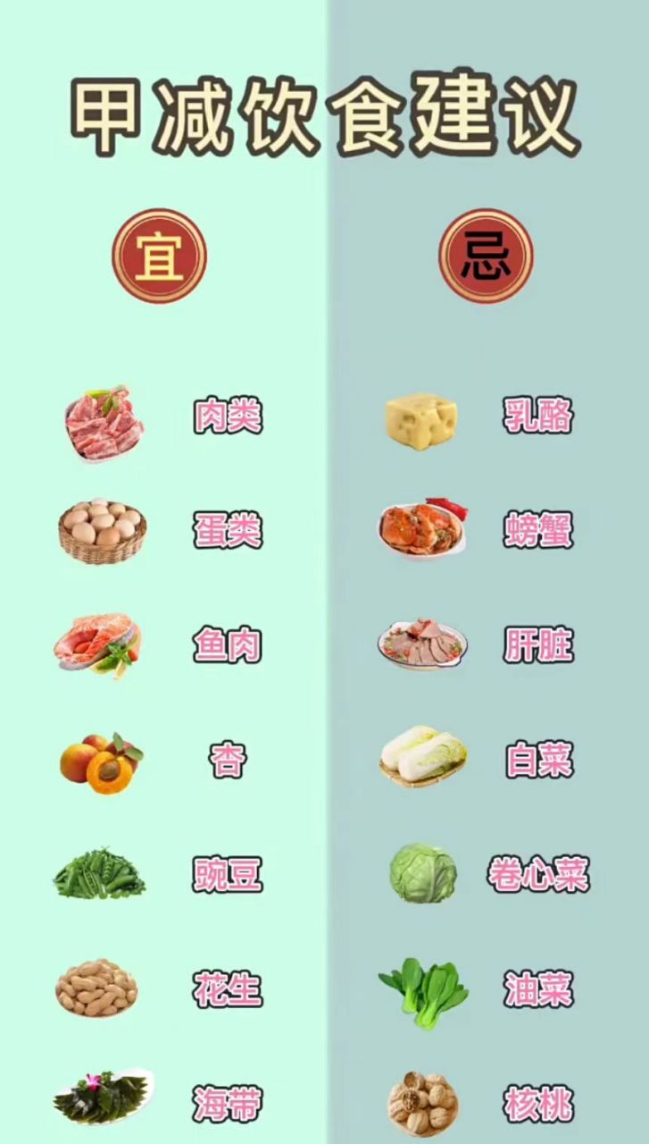 甲减忌口食物图片