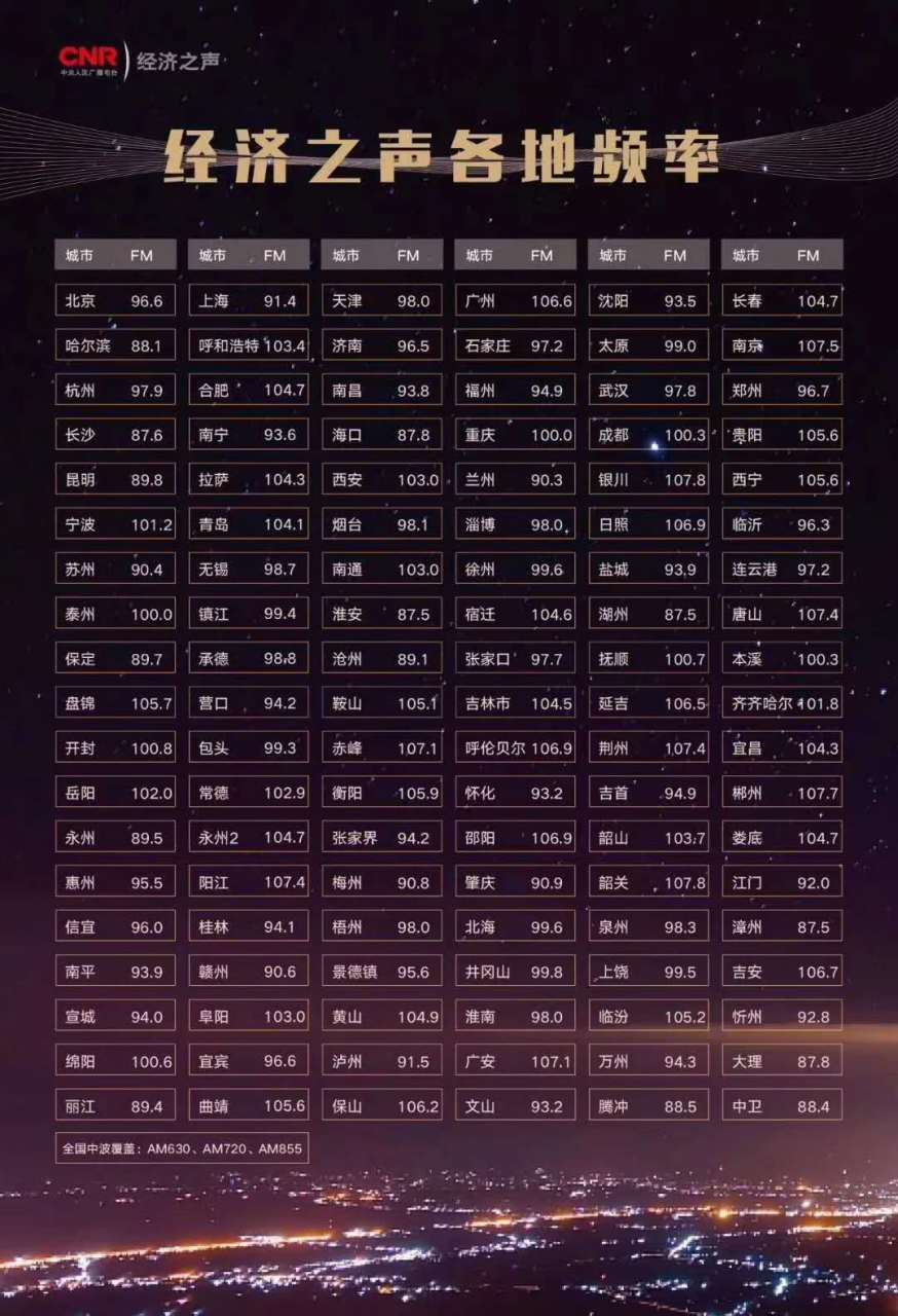 小节目,在播出.  在这个经济下行的阶段,石头接受小采访.