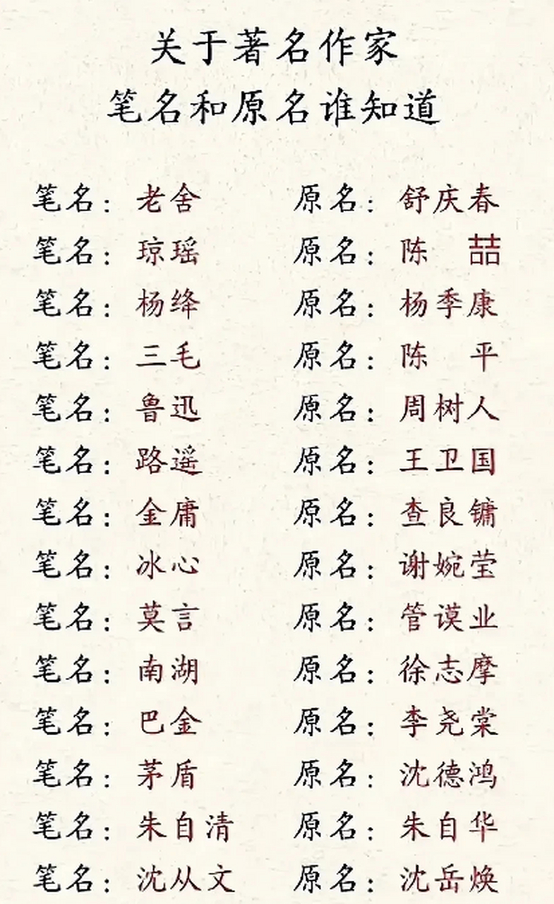 笔名两个字图片