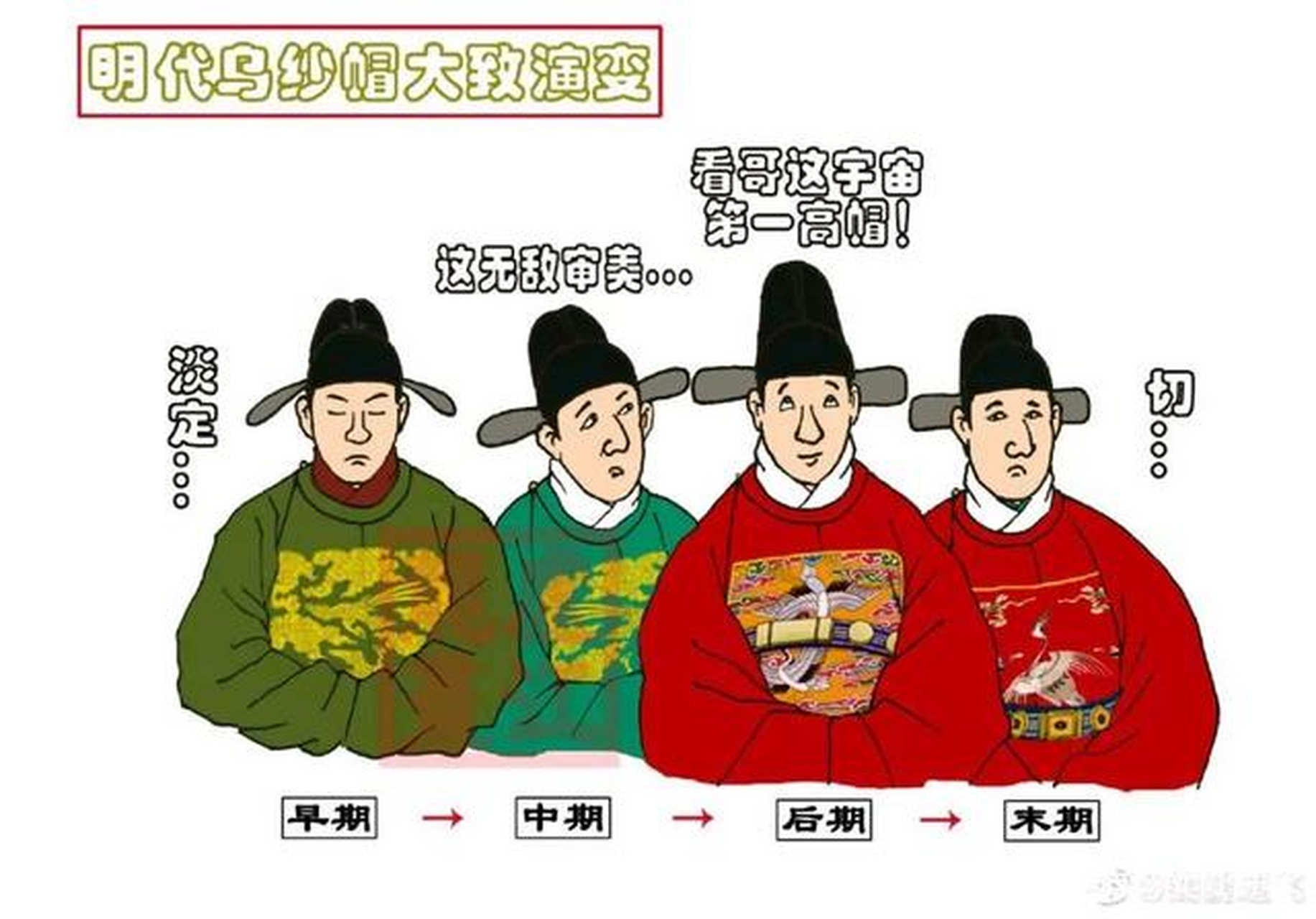 乌纱帽图片漫画图片