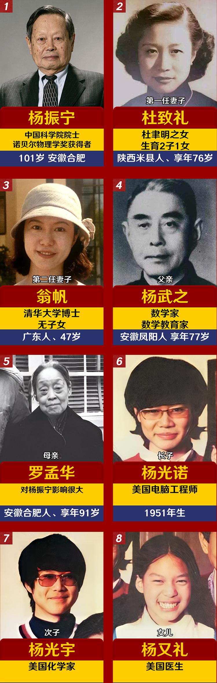 101岁物理界奇才杨振宁家庭成员,直系人口不算多,3个子女都在美国