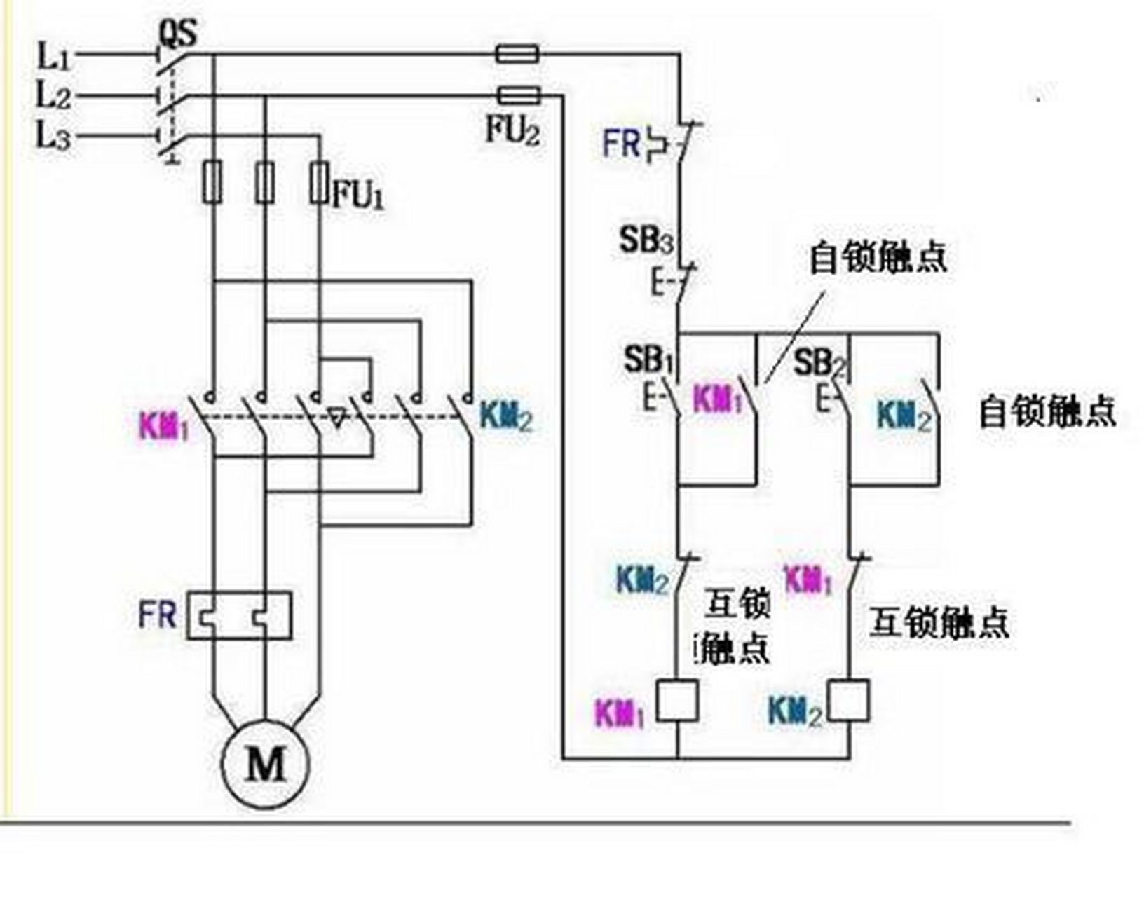 380v电机正反转接线图图片