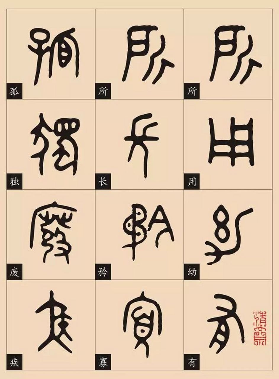 篆楷常用字对照表,赶快收藏.