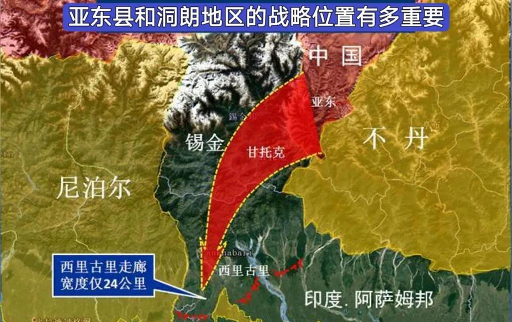 亚东县的洞朗地区为什么这么重要?