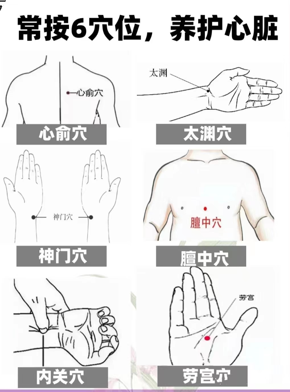 因为心俞穴位置在背部需要别人辅助按摩