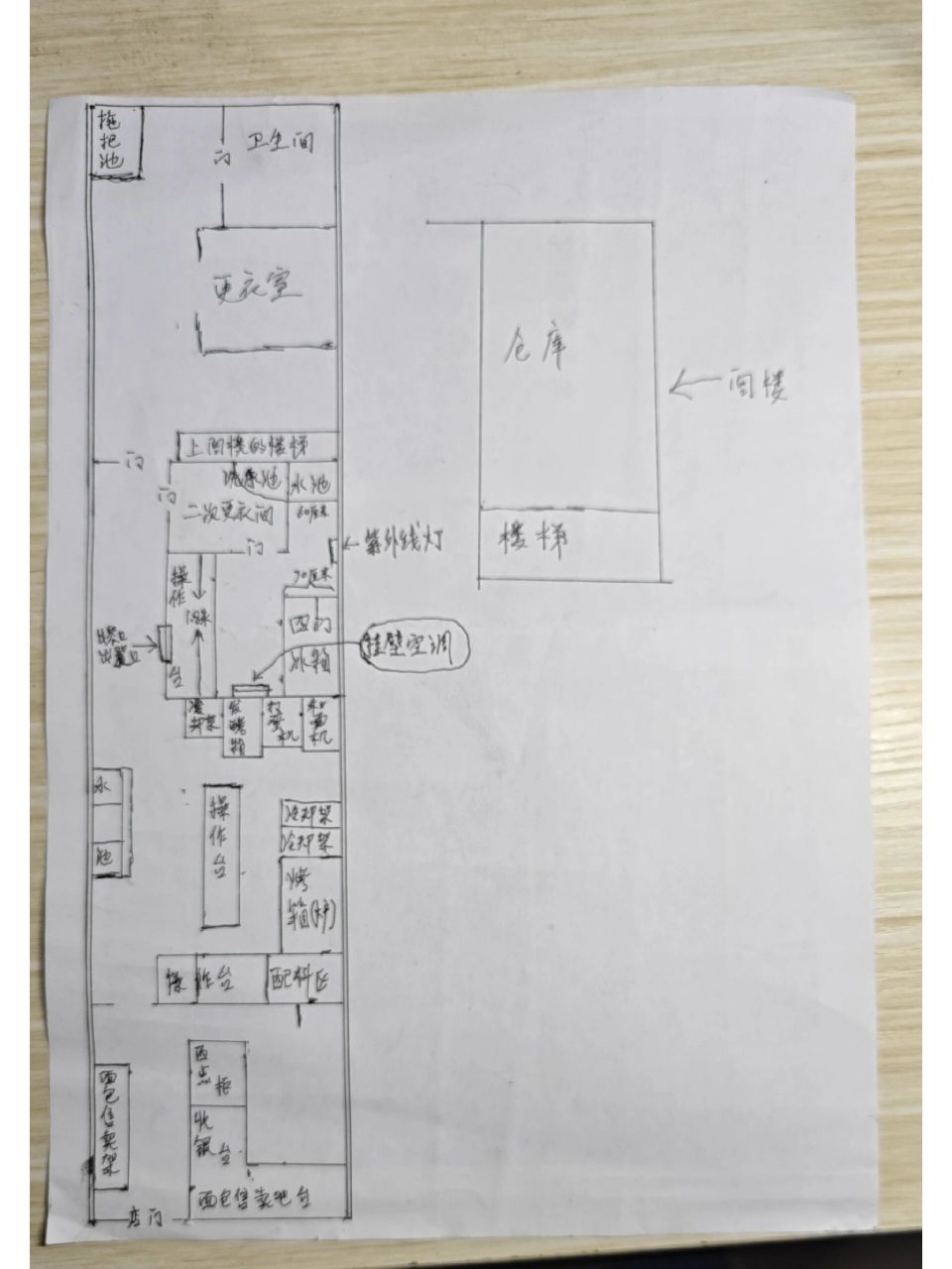 办食品许可证手画的图纸	53个平方,瘦长型商铺   	办食品许可证手画的
