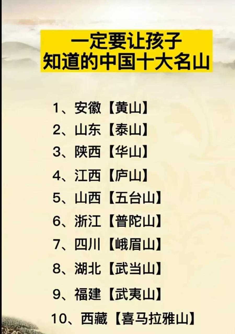 這位老師太給力了,整理了一份超齊全的歷史文化常識,看完之後真是讓人