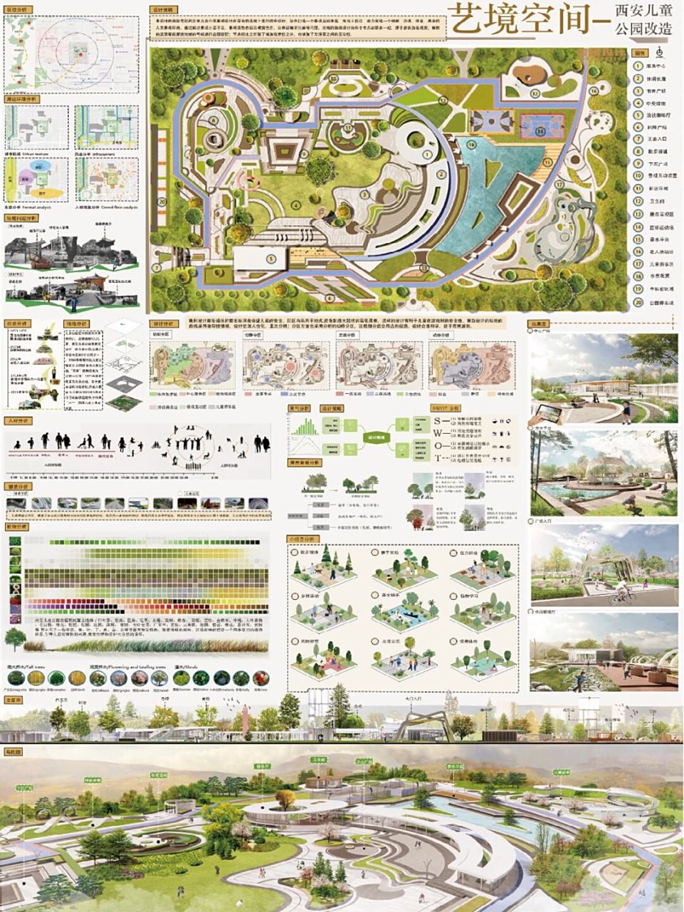 景观设计,绿色系景观展板排版参考集合