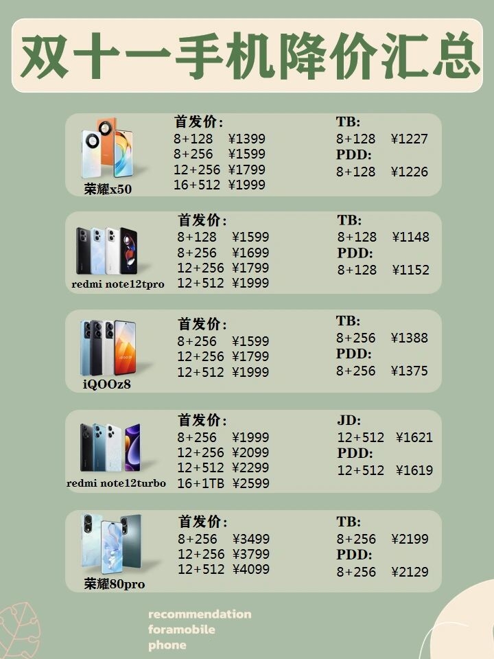 手机什么时候会降价(苹果手机什么时候会降价)