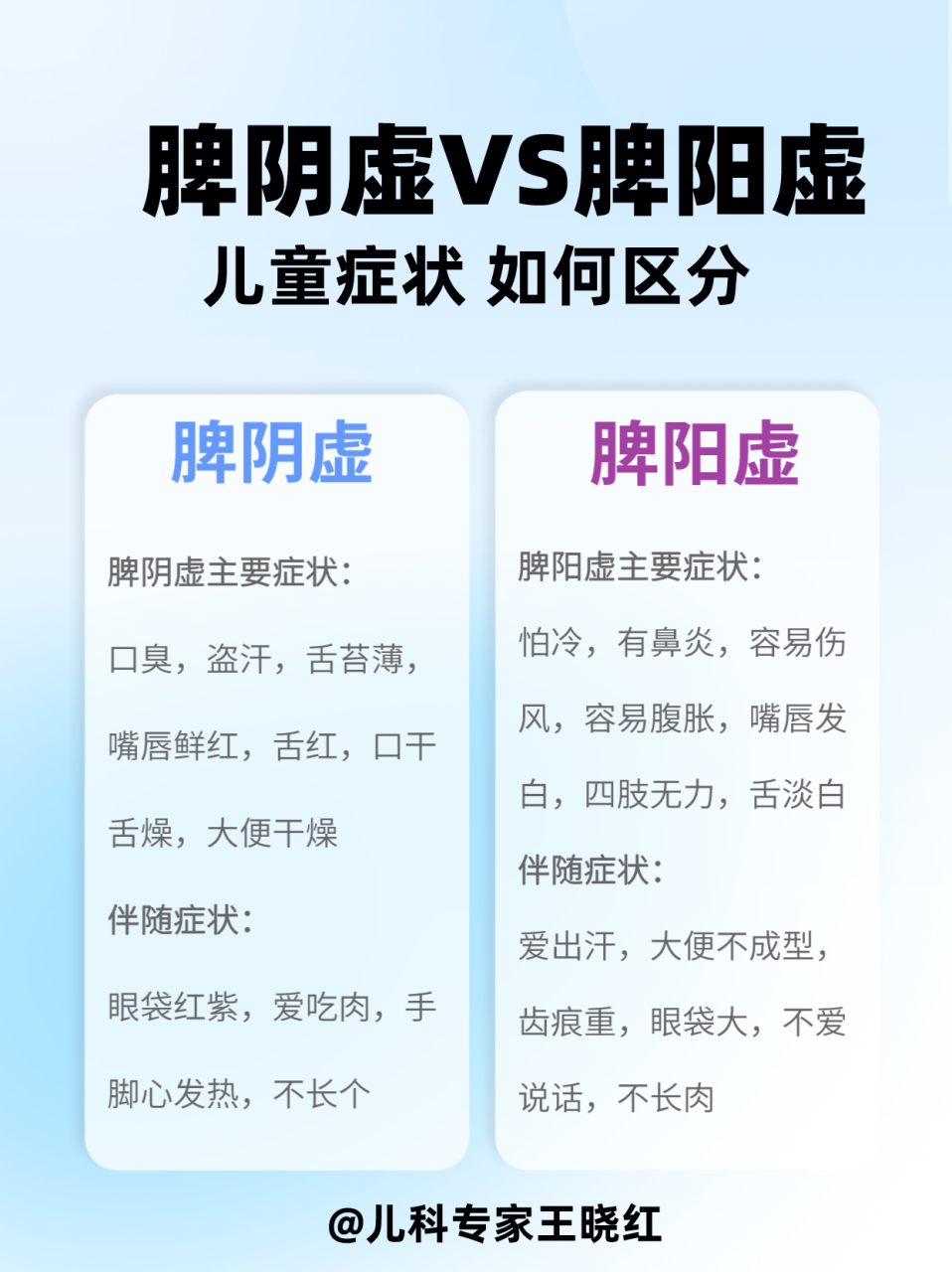 儿童脾胃,脾阴虚vs脾阳虚,您分得清吗 脾阴虚主要症状: 口臭,盗汗