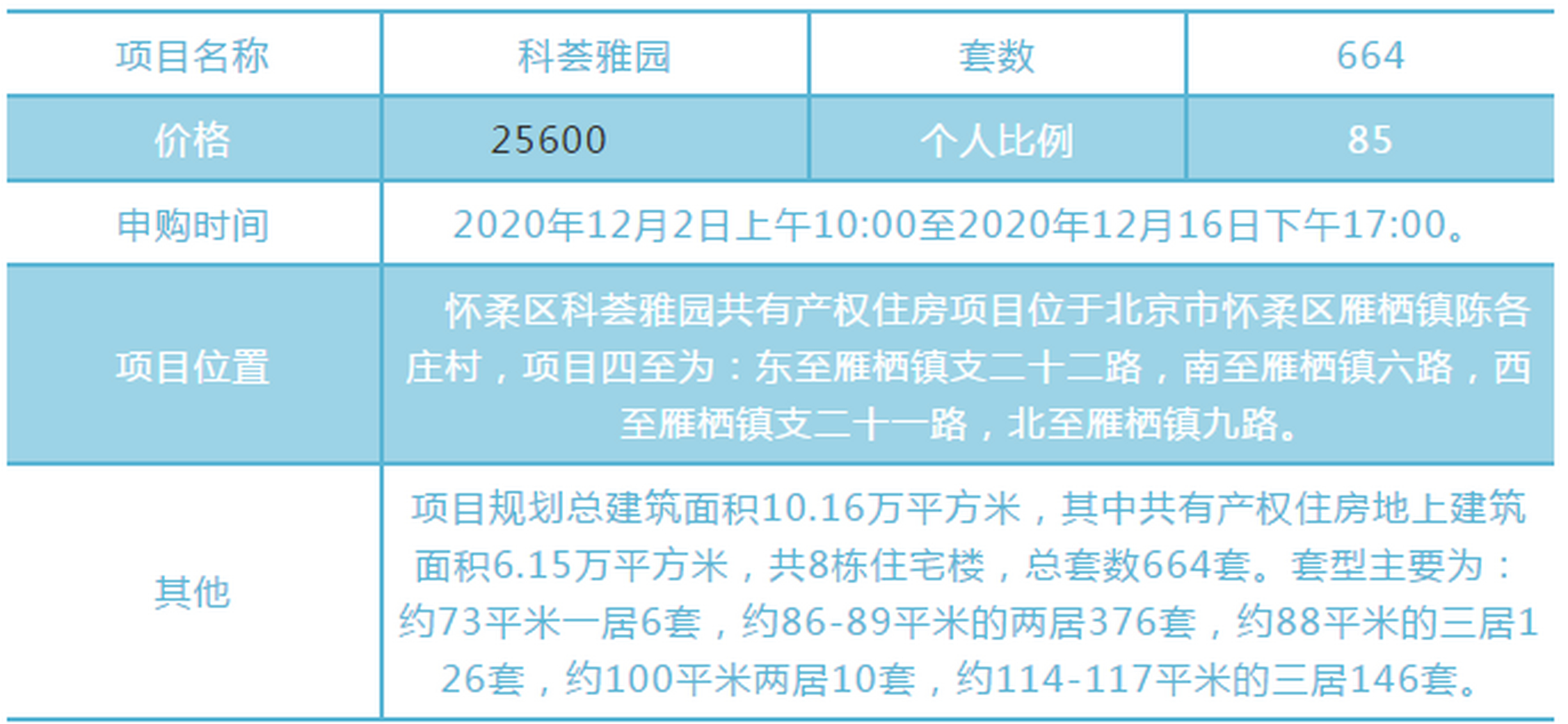 科荟雅园图片