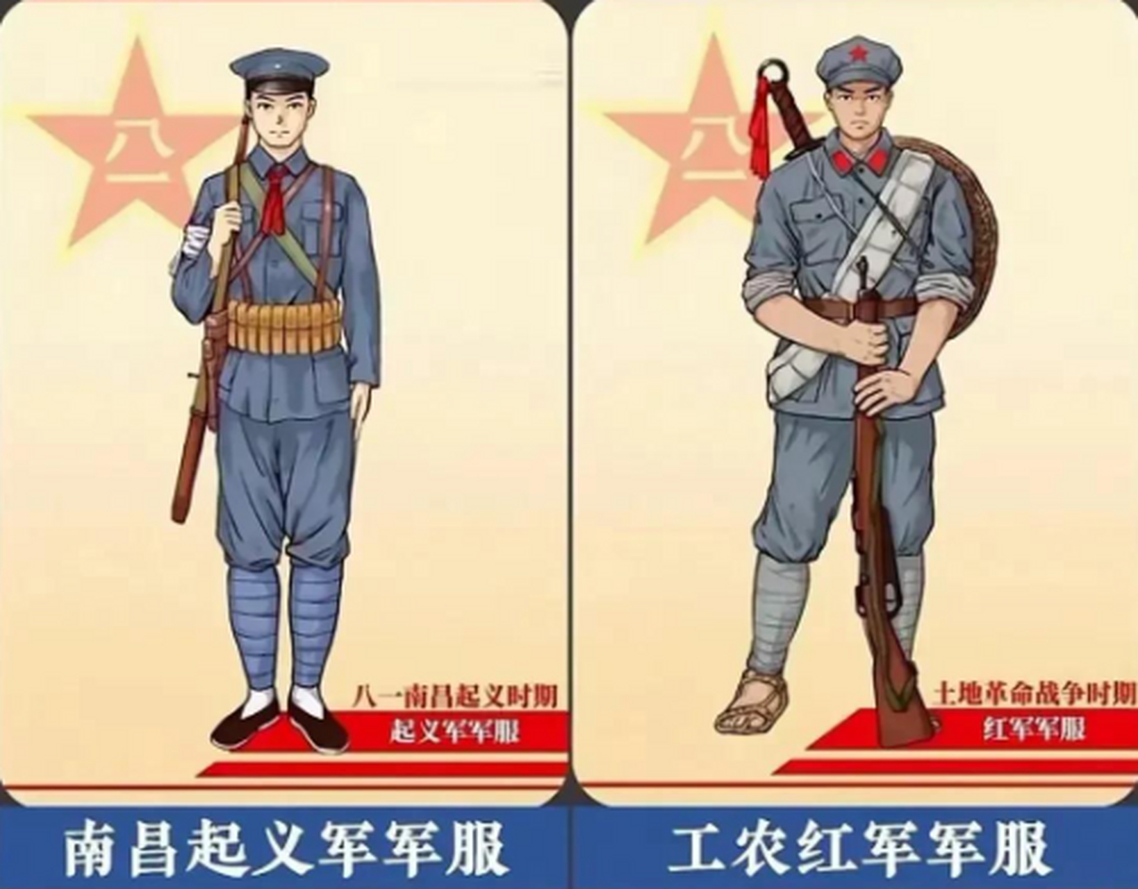 自1927年建军以来,我军已经进行了十次军装的演变.