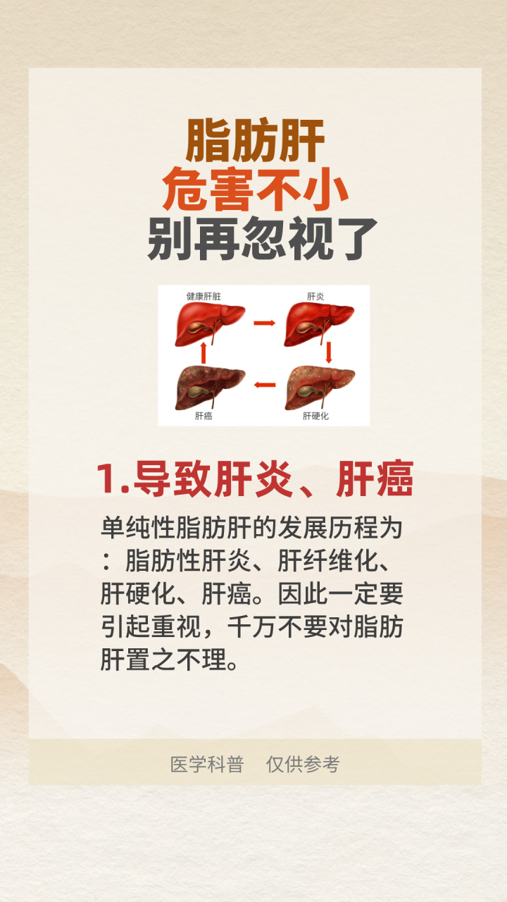 每年体检,很多人发现自己有脂肪肝,但却不重视:脂肪肝不痒不痛,没有不