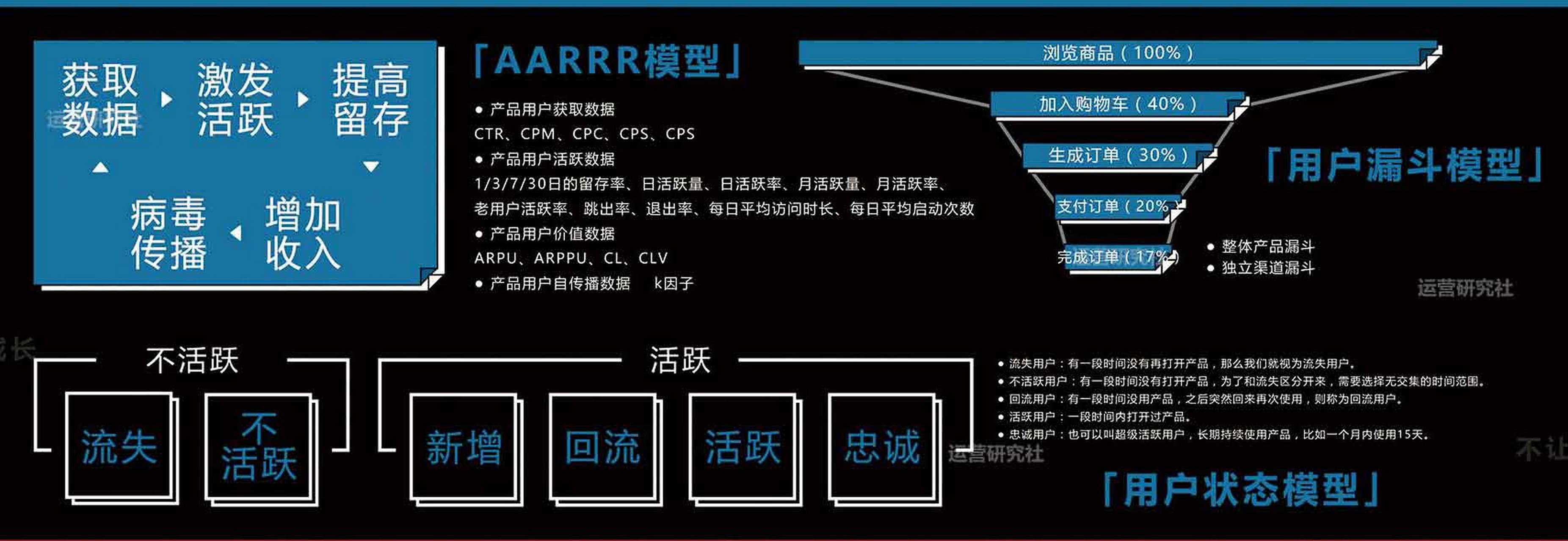 石家庄网站建设在线_(石家庄网站建设公司哪个好)