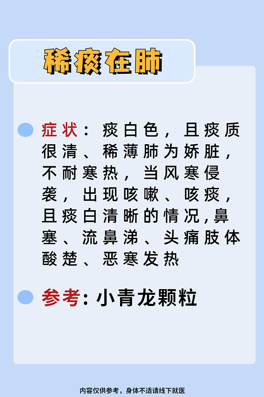 稀痰在肺,稠痰在脾还有陈年老痰,中医教你如何化痰#中医# #健康